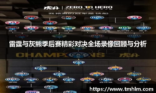 雷霆与灰熊季后赛精彩对决全场录像回顾与分析